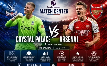 Crystal Palace vs Arsenal Match Center: Live Score, Lineups, Stats & Commentary