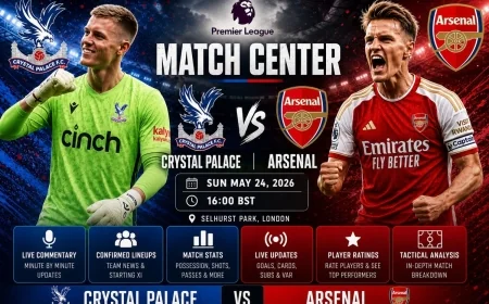 Crystal Palace vs Arsenal Match Centre: Live Score, Lineups, Stats & Commentary