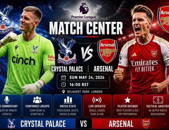 Crystal Palace vs Arsenal Match Centre: Live Score, Lineups, Stats & Commentary