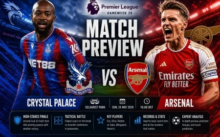 Crystal Palace vs Arsenal Match Preview, Prediction, Team News & Lineups | Premier League 2026
