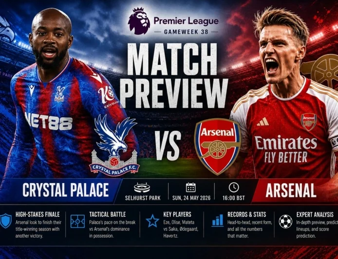 Crystal Palace vs Arsenal Match Preview, Prediction, Team News & Lineups | Premier League 2026